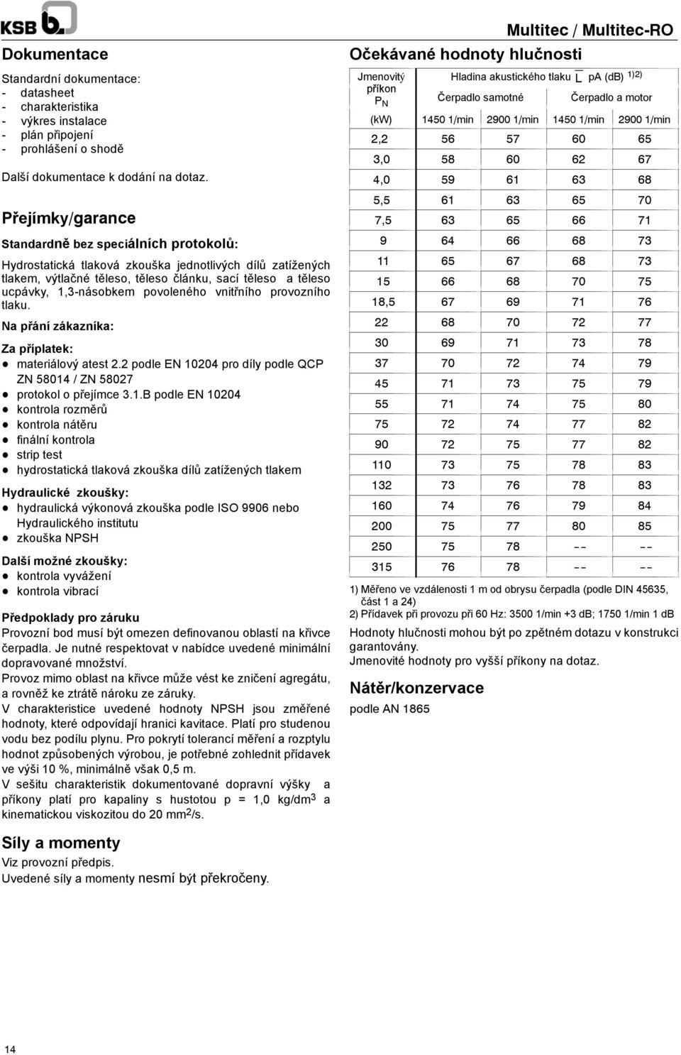 povoleného vnitřního provozního tlaku. Na přání zákazníka: Za příplatek: D materiálový atest 2.2 podle EN 10