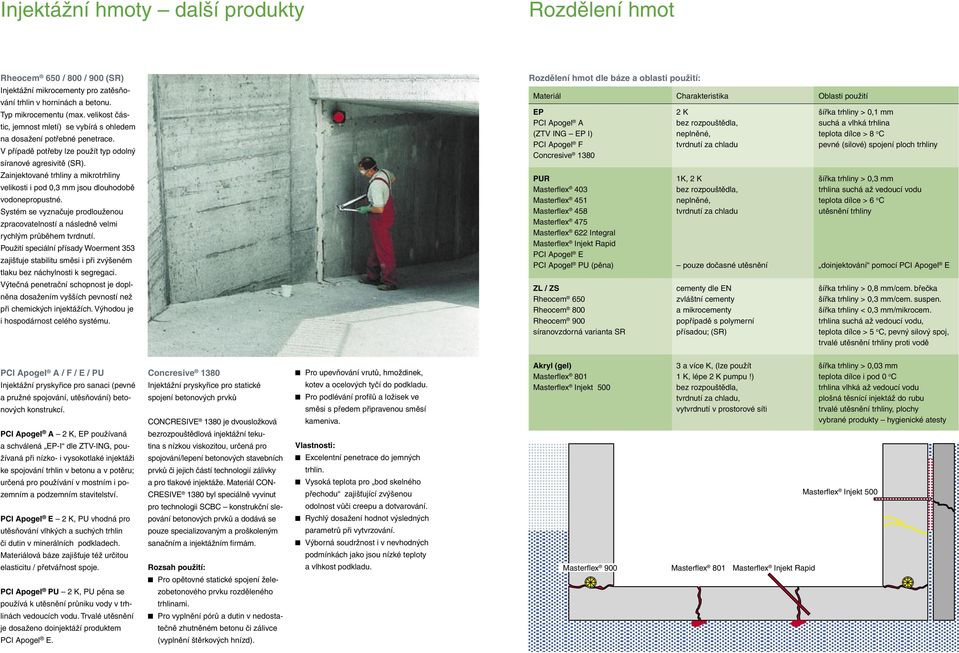 Zainjektované trhliny a mikrotrhliny velikosti i pod 0,3 mm jsou dlouhodobě vodonepropustné. Systém se vyznačuje prodlouženou zpracovatelností a následně velmi rychlým průběhem tvrdnutí.