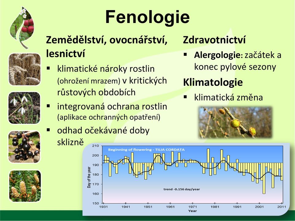 rostlin (aplikace ochranných opatření) odhad očekávané doby sklizně