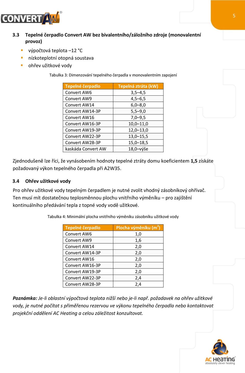 10,0 11,0 Convert AW19-3P 12,0 13,0 Convert AW22-3P 13,0 15,5 Convert AW28-3P 15,0 18,5 kaskáda Convert AW 18,0 výše Zjednodušeně lze říci, že vynásobením hodnoty tepelné ztráty domu koeficientem 1,5