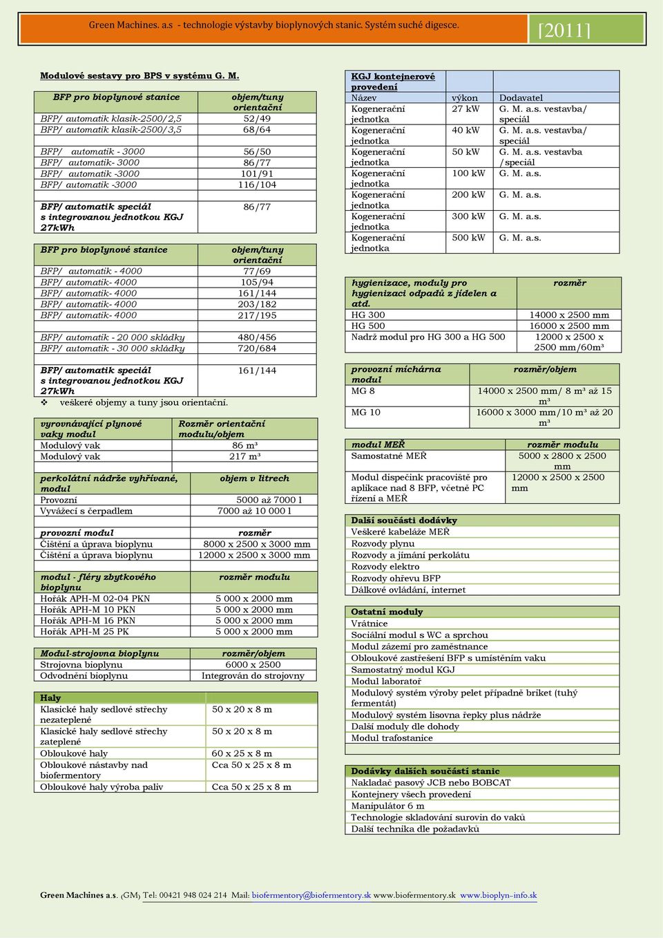 BFP pro bioplynové stanice objem/tuny orientační BFP/ automatik klasik-2500/2,5 52/49 BFP/ automatik klasik-2500/3,5 68/64 BFP/ automatik - 3000 56/50 BFP/ automatik- 3000 86/77 BFP/ automatik -3000