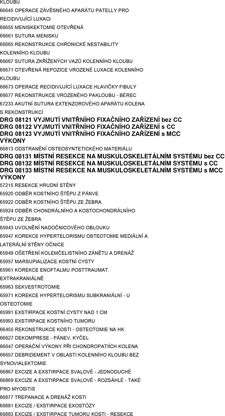 SUTURA EXTENZOROVÉHO APARÁTU KOLENA S REKONSTRUKCÍ DRG 08121 VYJMUTÍ VNITŘNÍHO FIXAČNÍHO ZAŘÍZENÍ bez CC DRG 08122 VYJMUTÍ VNITŘNÍHO FIXAČNÍHO ZAŘÍZENÍ s CC DRG 08123 VYJMUTÍ VNITŘNÍHO FIXAČNÍHO