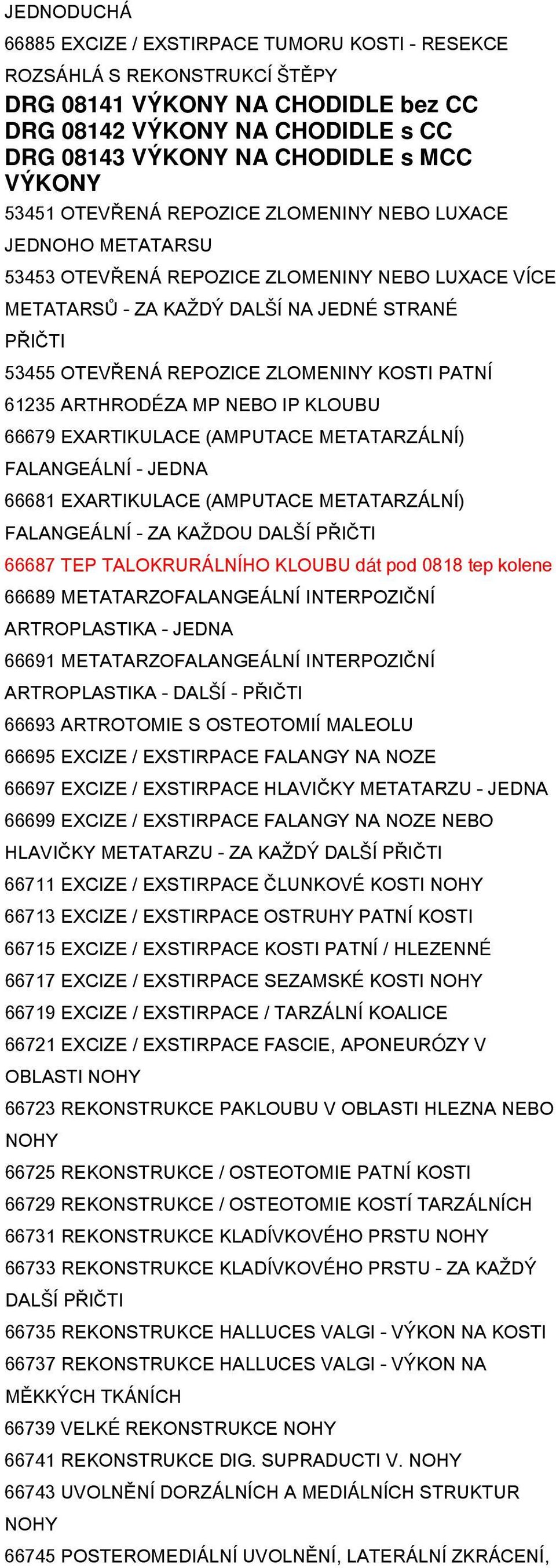 ZLOMENINY KOSTI PATNÍ 61235 ARTHRODÉZA MP NEBO IP KLOUBU 66679 EXARTIKULACE (AMPUTACE METATARZÁLNÍ) FALANGEÁLNÍ - JEDNA 66681 EXARTIKULACE (AMPUTACE METATARZÁLNÍ) FALANGEÁLNÍ - ZA KAŽDOU DALŠÍ PŘIČTI