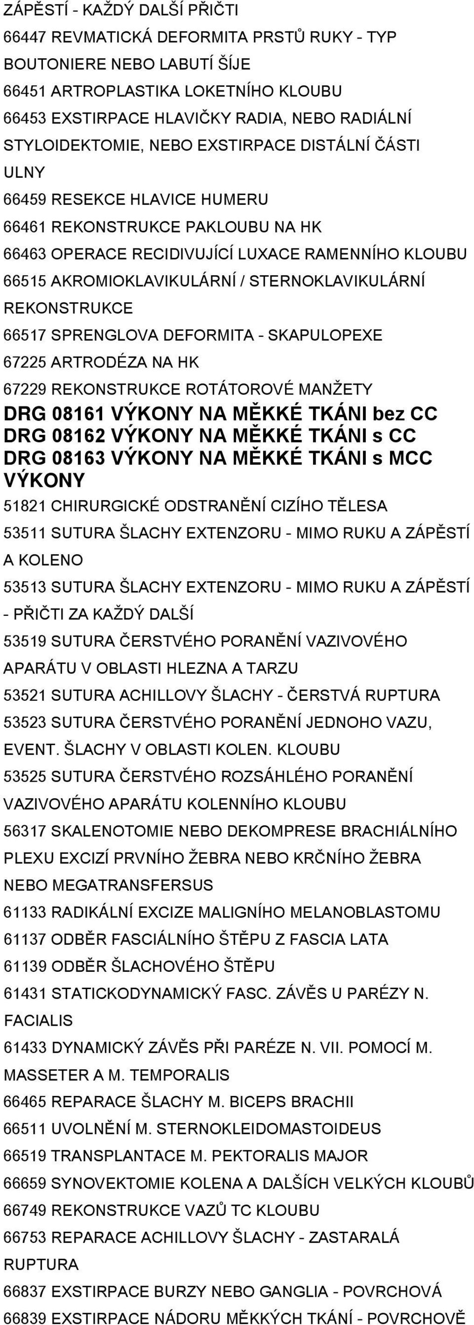 STERNOKLAVIKULÁRNÍ REKONSTRUKCE 66517 SPRENGLOVA DEFORMITA - SKAPULOPEXE 67225 ARTRODÉZA NA HK 67229 REKONSTRUKCE ROTÁTOROVÉ MANŽETY DRG 08161 VÝKONY NA MĚKKÉ TKÁNI bez CC DRG 08162 VÝKONY NA MĚKKÉ