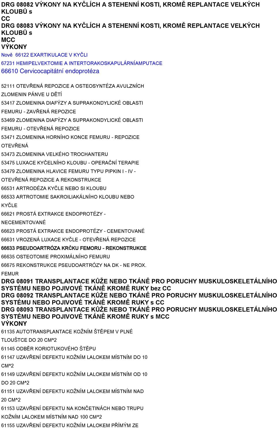 SUPRAKONDYLICKÉ OBLASTI FEMURU - ZAVŘENÁ REPOZICE 53469 ZLOMENINA DIAFÝZY A SUPRAKONDYLICKÉ OBLASTI FEMURU - OTEVŘENÁ REPOZICE 53471 ZLOMENINA HORNÍHO KONCE FEMURU - REPOZICE OTEVŘENÁ 53473 ZLOMENINA