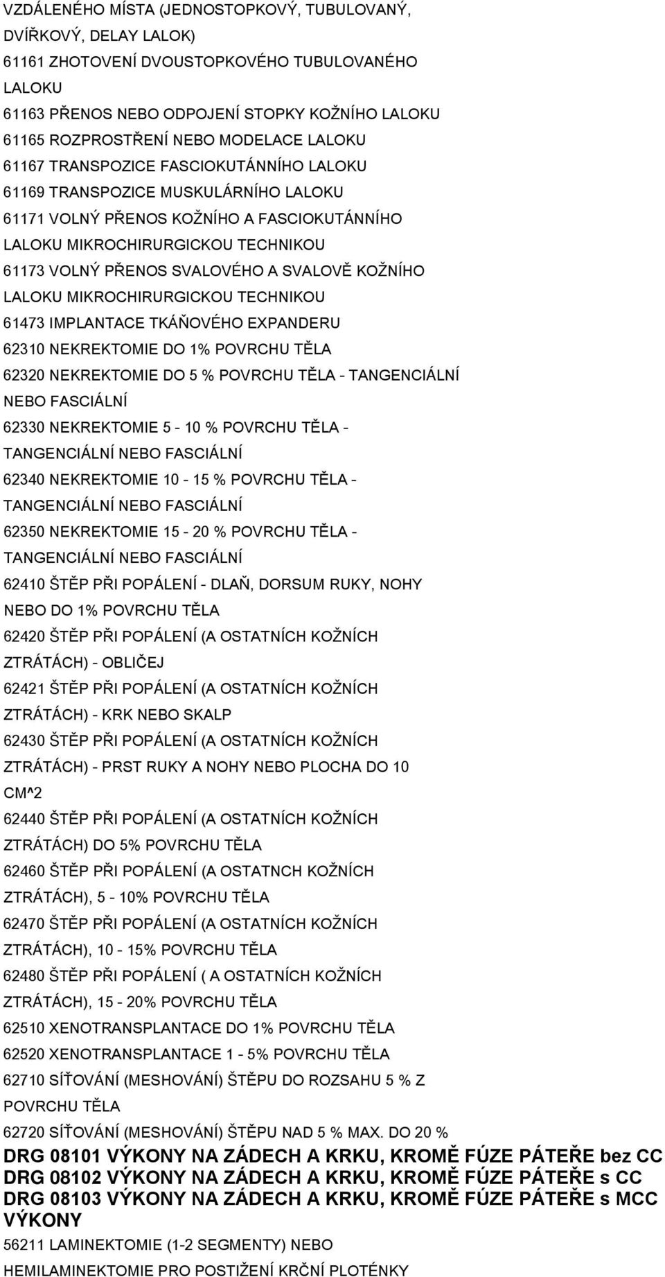 SVALOVÉHO A SVALOVĚ KOŽNÍHO LALOKU MIKROCHIRURGICKOU TECHNIKOU 61473 IMPLANTACE TKÁŇOVÉHO EXPANDERU 62310 NEKREKTOMIE DO 1% POVRCHU TĚLA 62320 NEKREKTOMIE DO 5 % POVRCHU TĚLA - TANGENCIÁLNÍ NEBO