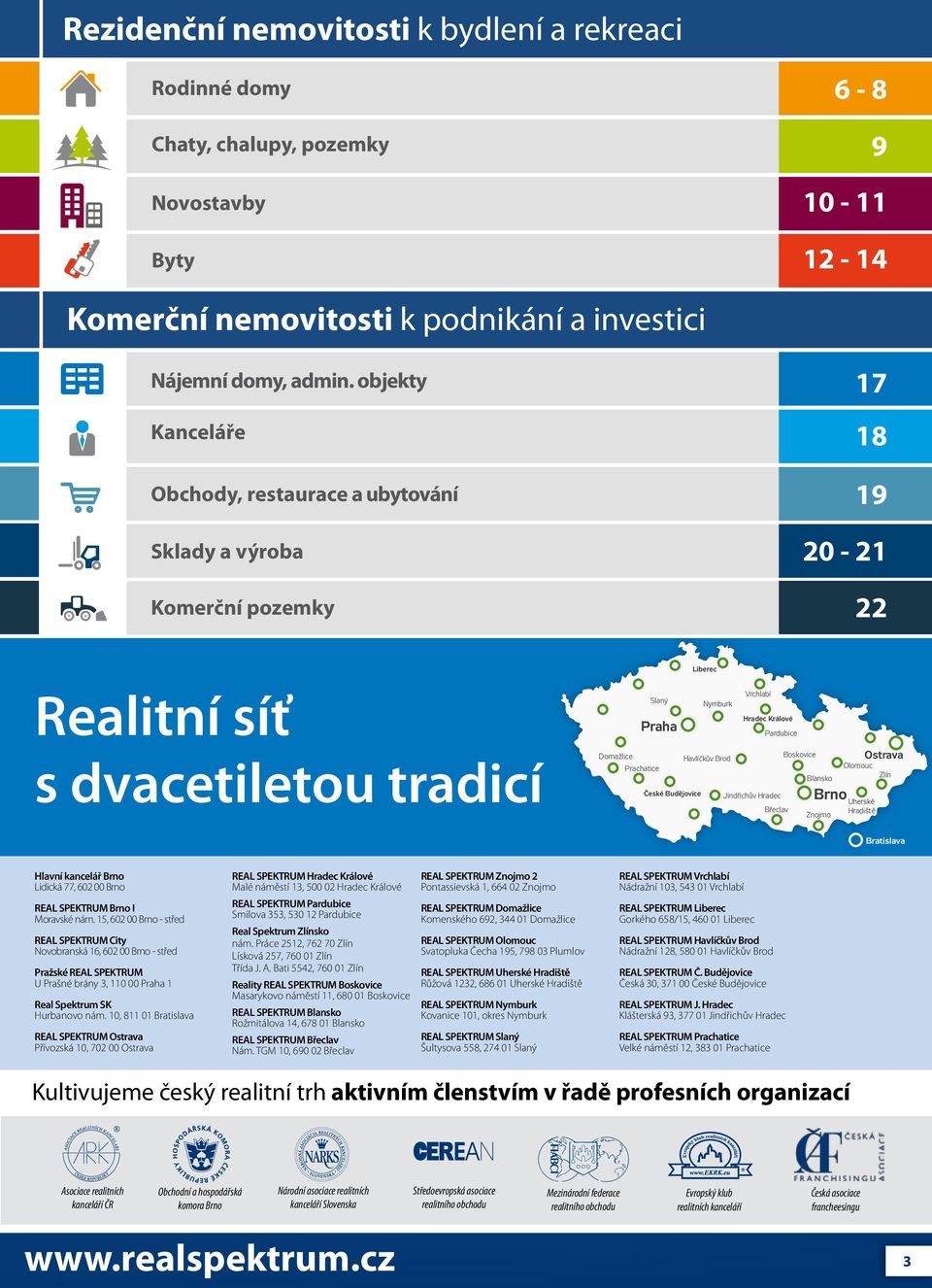 Nymburk Havlíčkův Brod Vrchlabí Hradec Králové Pardubice Jindřichův Hradec Břeclav Boskovice Blansko Brno Znojmo Olomouc Zlín Uherské Hradiště Ostrava Bratislava Hlavní kancelář Brno Lidická 77, 602