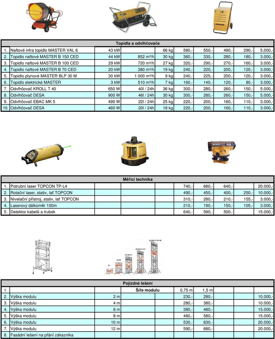 Topidlo plynové MASTER BLP 30 M 30 kw 1 000 m³/h 9 kg 240,- 225,- 200,- 120,- 3.000,- 6. Topidlo elektrické MASTER 3 kw 510 m³/h 7 kg 160,- 140,- 120,- 80,- 3.000,- 7.