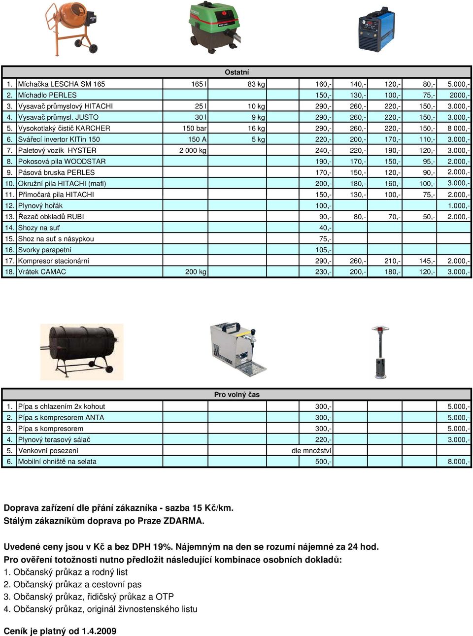 Svářecí invertor KITin 150 150 A 5 kg 220,- 200,- 170,- 110,- 3.000,- 7. Paletový vozík HYSTER 2 000 kg 240,- 220,- 190,- 120,- 3.000,- 8. Pokosová pila WOODSTAR 190,- 170,- 150,- 95,- 2.000,- 9.