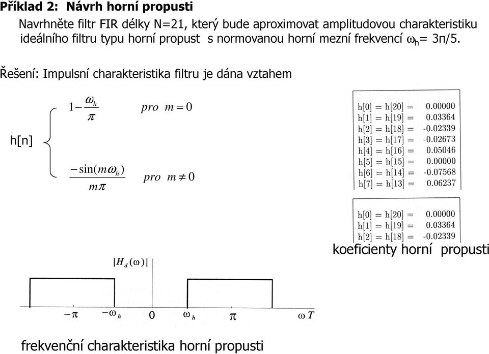 frekvencí ω h = 3π/5.