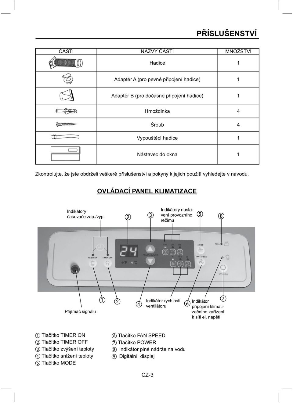 /vyp. Indikátory nastavení provozního režimu Přijímač signálu Indikátor rychlosti ventilátoru Indikátor připojení klimatizačního zařízení k síti el.