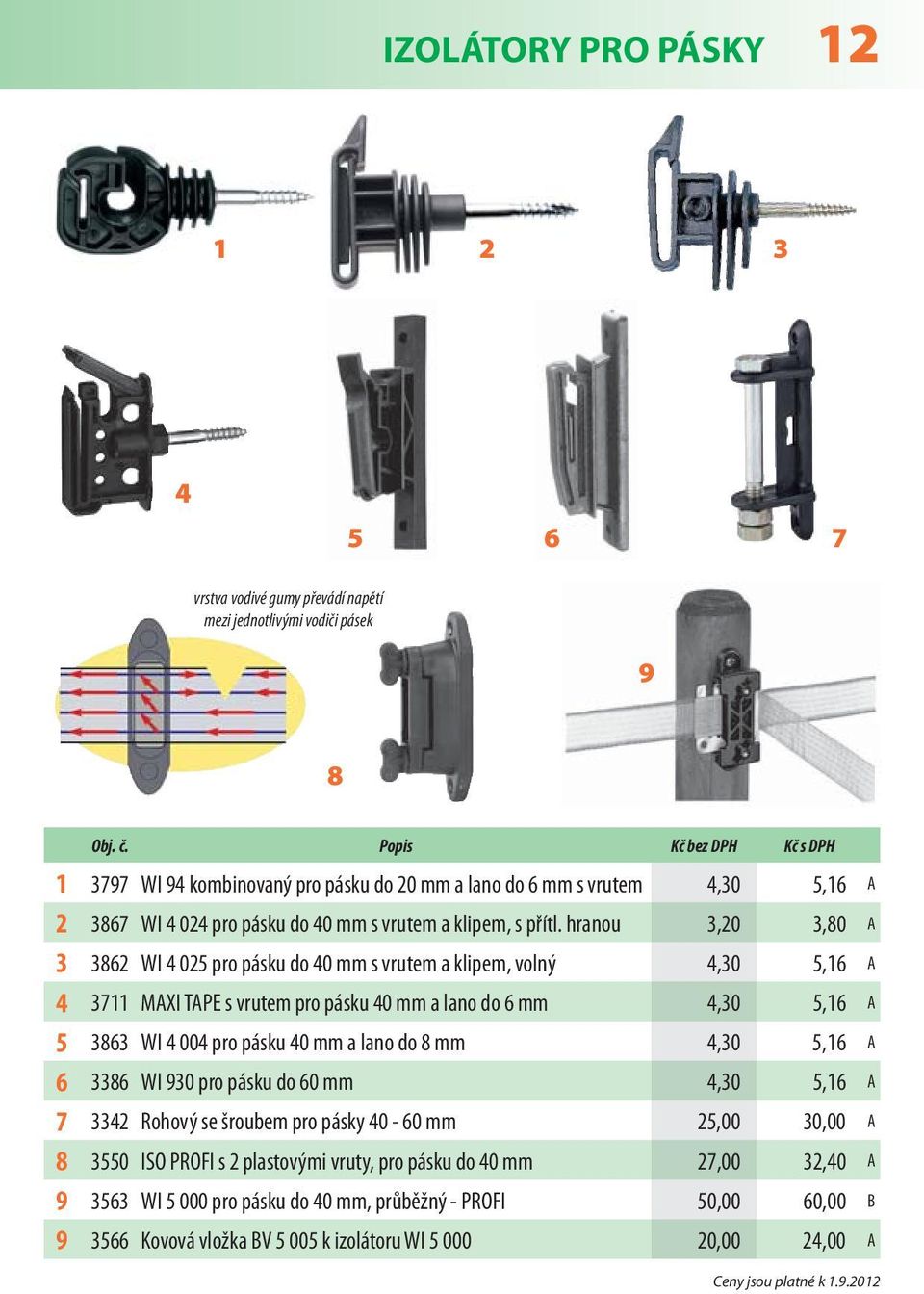 hranou,20,80 A 862 WI 4 02 pro pásku do 40 mm s vrutem a klipem, volný 4,0,6 A 4 7 MAXI TAPE s vrutem pro pásku 40 mm a lano do 6 mm 4,0,6 A 86 WI 4 004 pro pásku 40 mm a lano