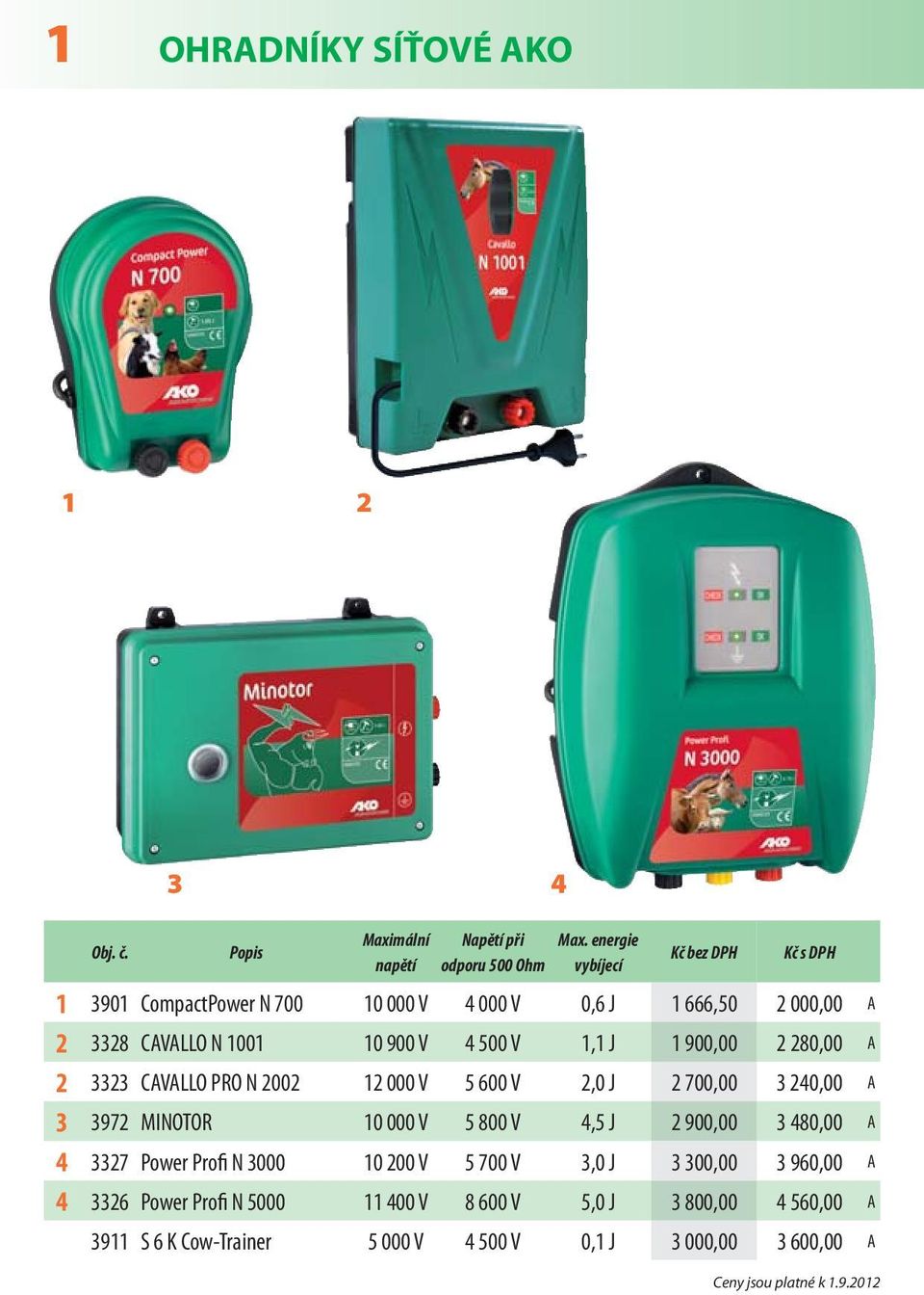 00 0 900 V 4 00 V, J 900,00 2 280,00 A 2 2 CAVALLO PRO N 2002 2 000 V 600 V 2,0 J 2 700,00 240,00 A 972 MINOTOR 0 000 V 800 V 4,