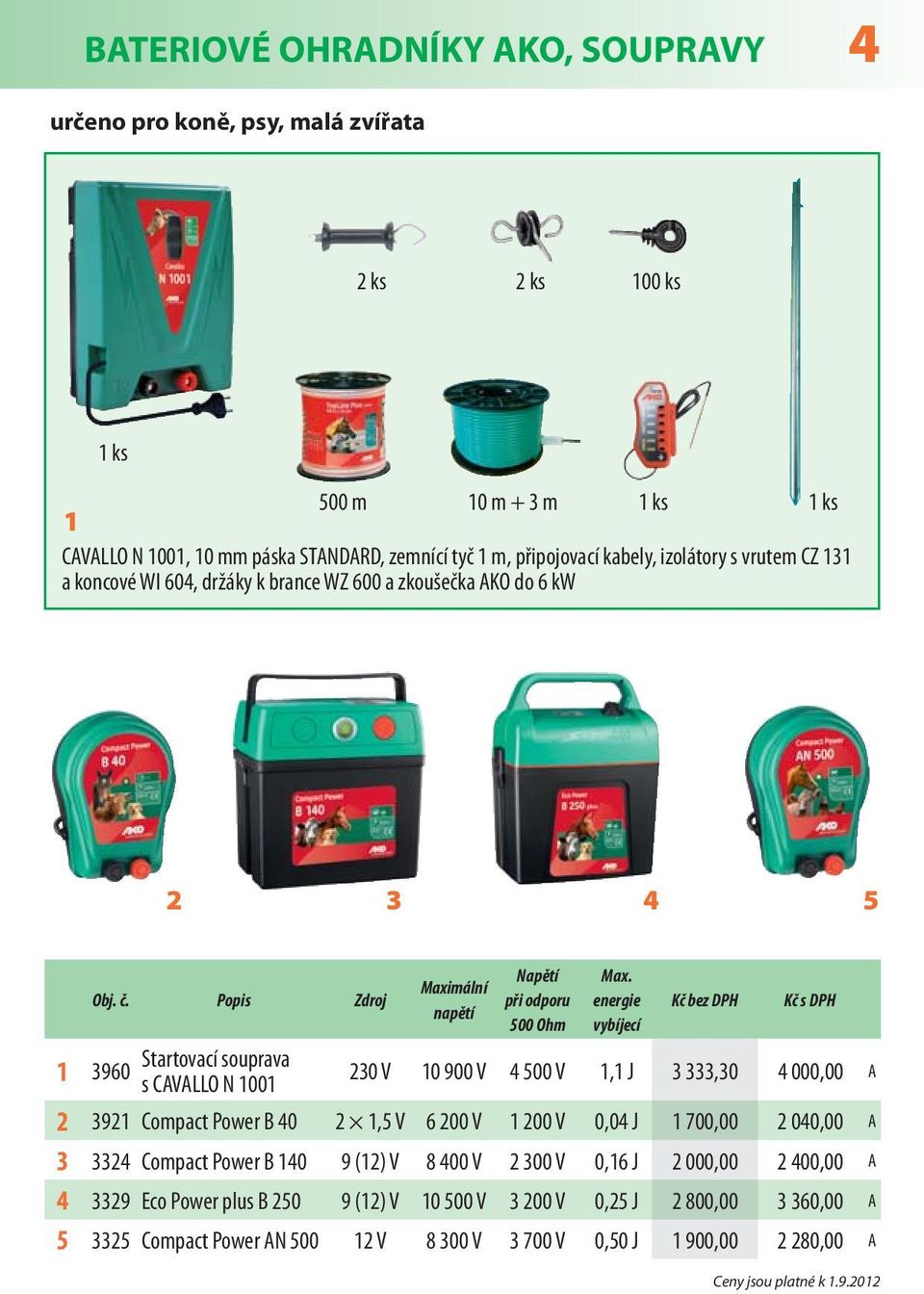 energie vybíjecí Kč bez DPH Kč s DPH 960 Startovací souprava s CAVALLO N 00 20 V 0 900 V 4 00 V, J,0 4 000,00 A 2 92 Compact Power B 40 2, V 6 200 V 200 V 0,04 J 700,00 2 040,00 A