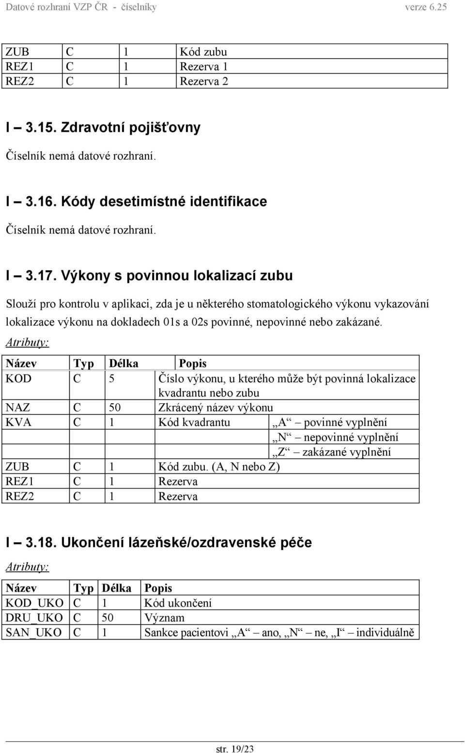 KOD C 5 Číslo výkonu, u kterého může být povinná lokalizace kvadrantu nebo zubu NAZ C 50 Zkrácený název výkonu KVA C 1 Kód kvadrantu A povinné vyplnění N nepovinné vyplnění Z zakázané vyplnění ZUB C