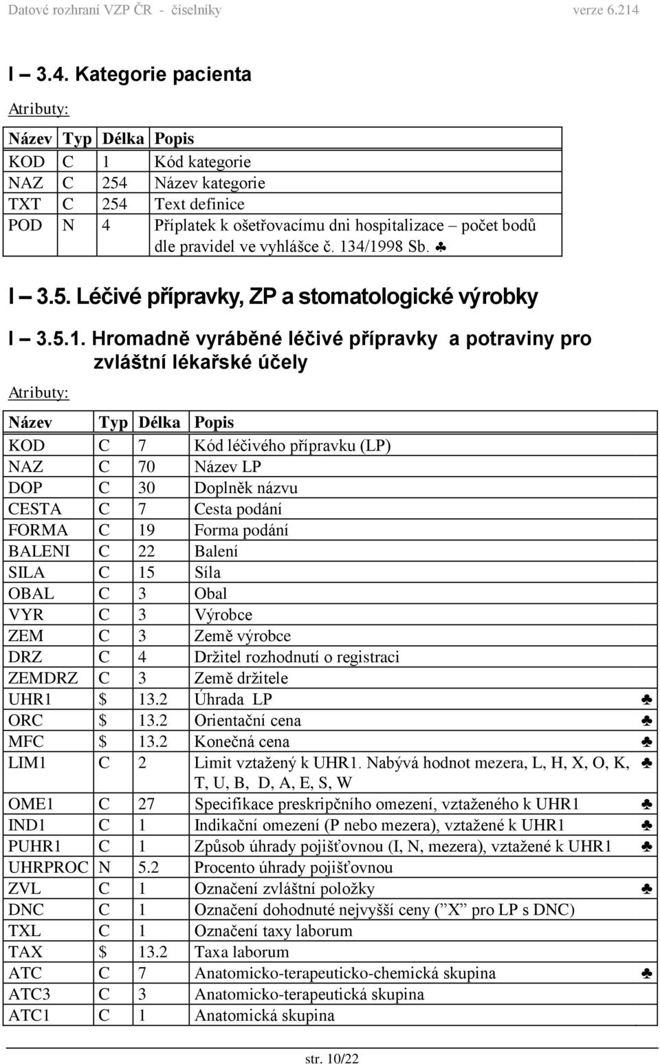 Hromadně vyráběné léčivé přípravky a potraviny pro zvláštní lékařské účely KOD C 7 Kód léčivého přípravku (LP) NAZ C 70 Název LP DOP C 30 Doplněk názvu CESTA C 7 Cesta podání FORMA C 19 Forma podání