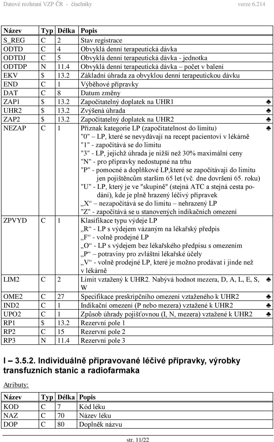 2 Započitatelný doplatek na UHR2 NEZAP C 1 Příznak kategorie LP (započitatelnost do limitu) "0" LP, které se nevydávají na recept pacientovi v lékárně "1" - započítává se do limitu "3" - LP, jejichž