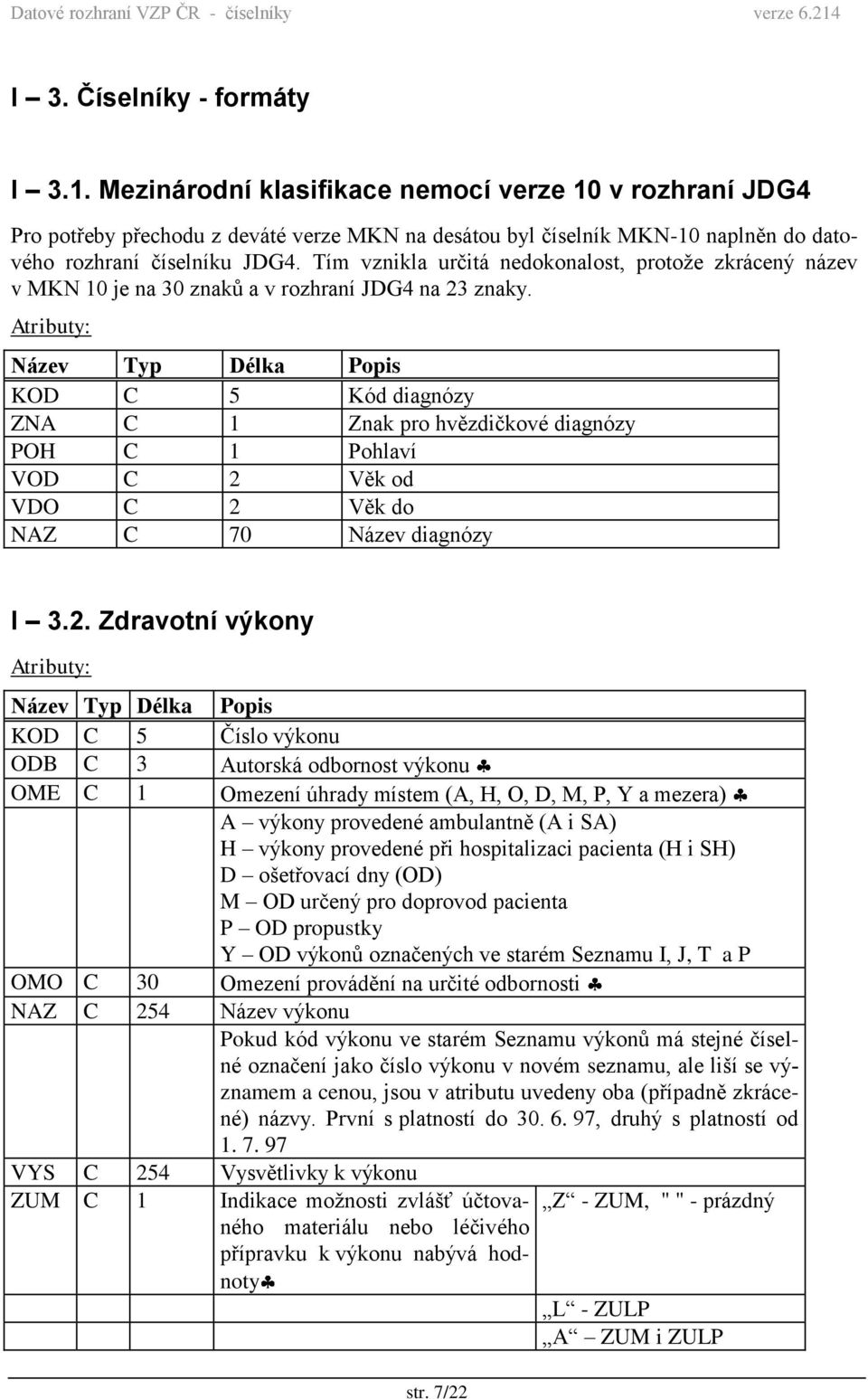 Tím vznikla určitá nedokonalost, protože zkrácený název v MKN 10 je na 30 znaků a v rozhraní JDG4 na 23 znaky.