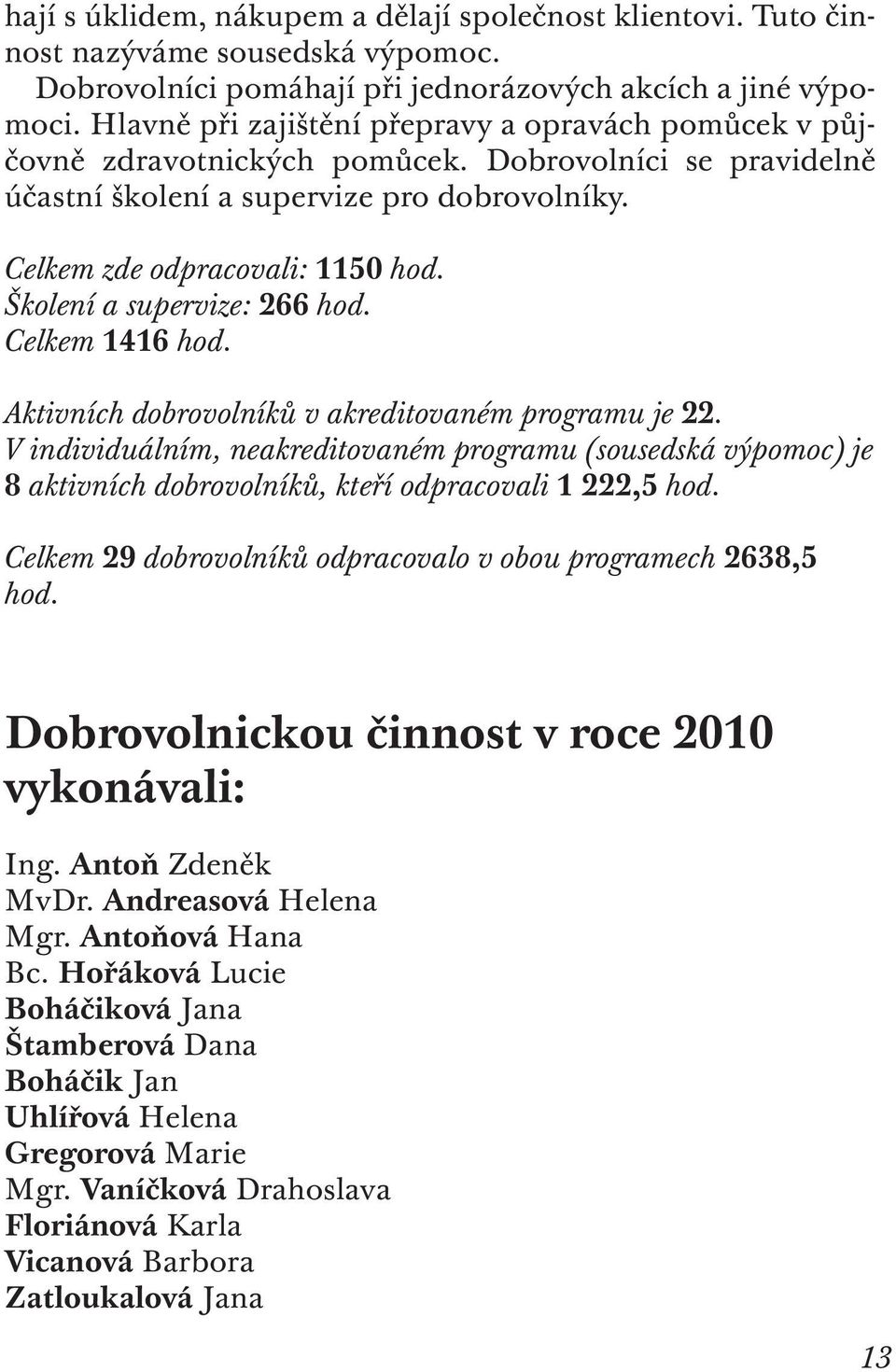 Školení a supervize: 266 hod. Celkem 1416 hod. Aktivních dobrovolníků v akreditovaném programu je 22.