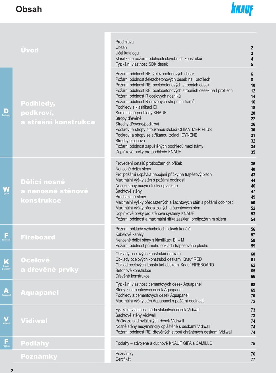 I profilech Požární odolnost R ocelových nosníků Požární odolnost R dřevěných stropních trámů Podhledy s klasifikací EI Samonosné podhledy KNAUF Stropy dřevěné Střechy dřevěné/podkroví Podkroví a