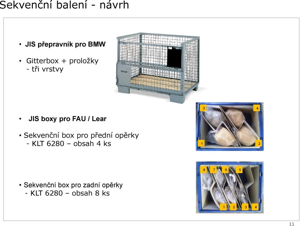 box pro přední opěrky - KLT 6280 obsah 4 ks 1 2 8 7 6 5