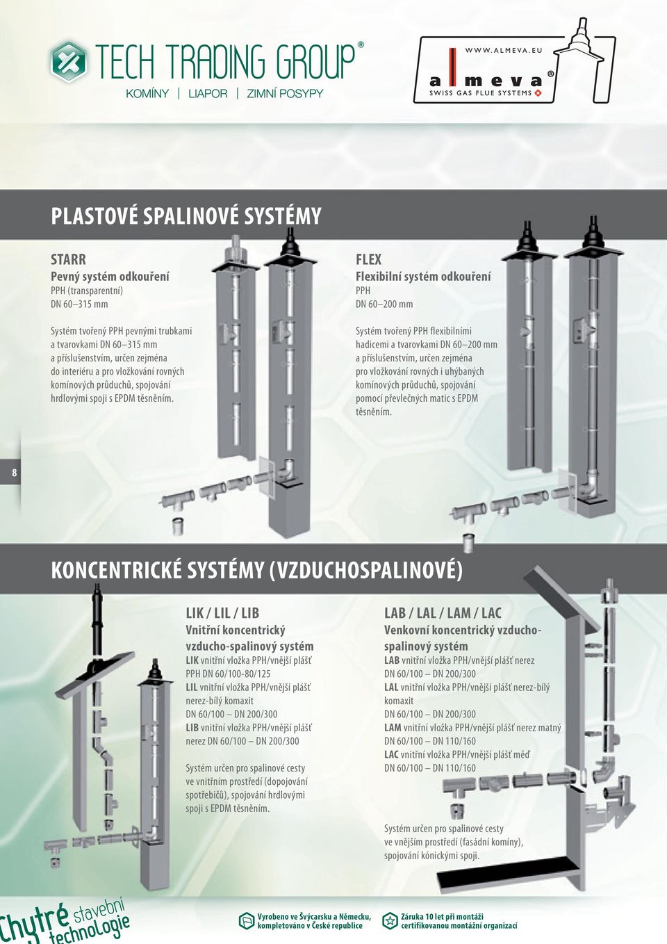 FLEX Flexibilní systém odkouření PPH DN 60 200 mm Systém tvořený PPH flexibilními hadicemi a tvarovkami DN 60 200 mm a příslušenstvím, určen zejména pro vložkování rovných i uhýbaných komínových