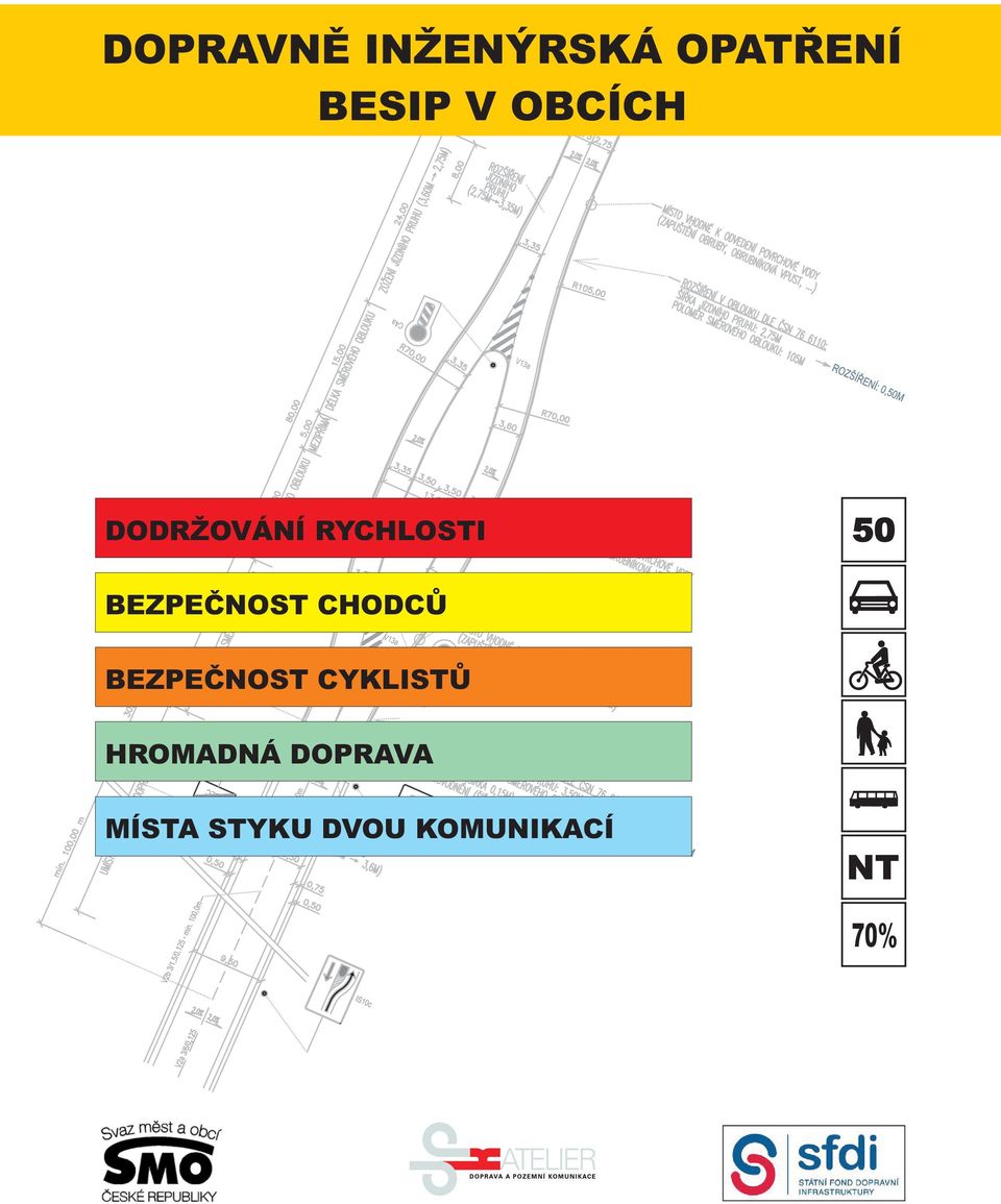 BEZPEČNOST CHODCŮ BEZPEČNOST CYKLISTŮ