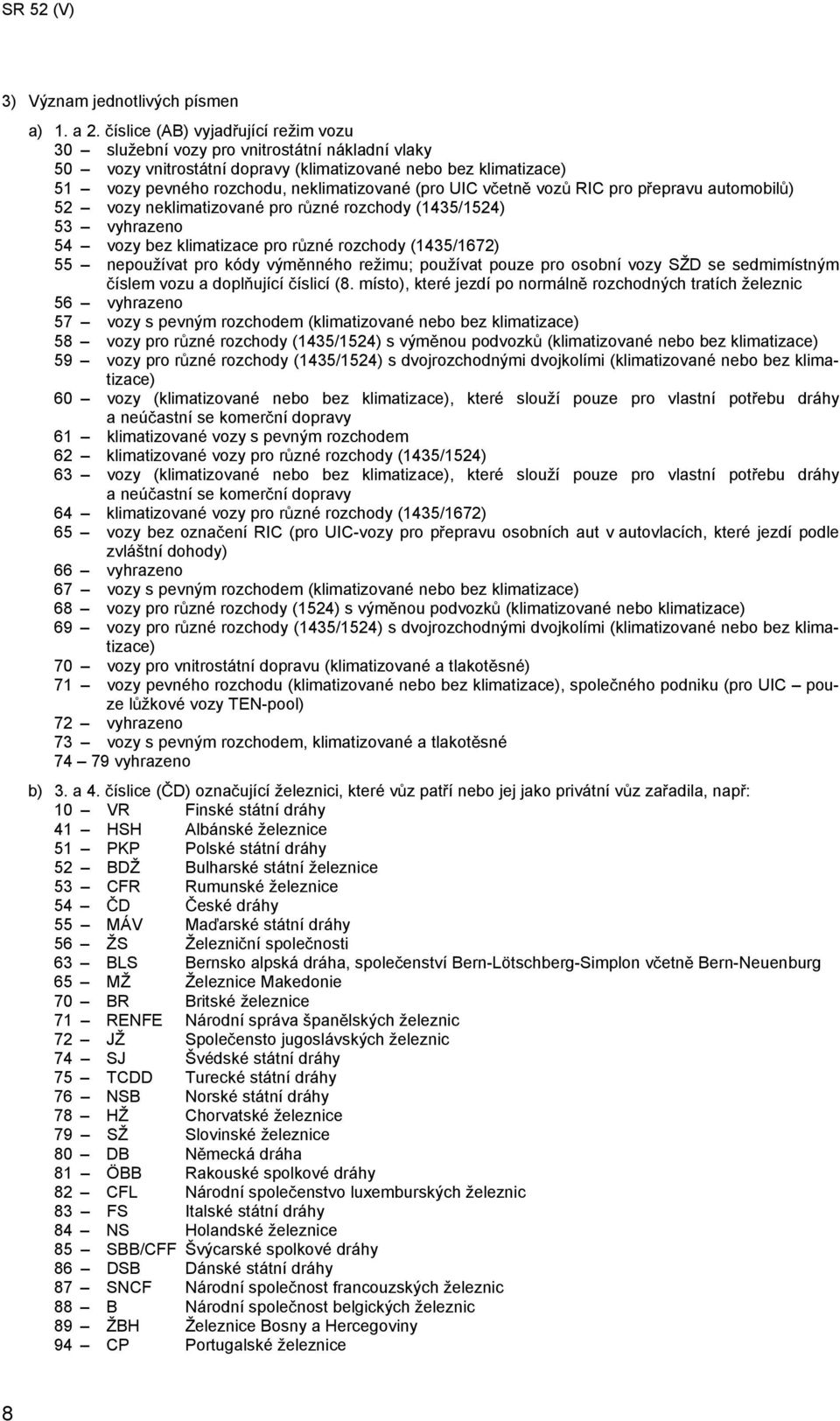 UIC v etn voz RIC pro p epravu automobil ) 52 vozy neklimatizované pro r zné rozchody (1435/1524) 53 vyhrazeno 54 vozy bez klimatizace pro r zné rozchody (1435/1672) 55 nepoužívat pro kódy vým nného