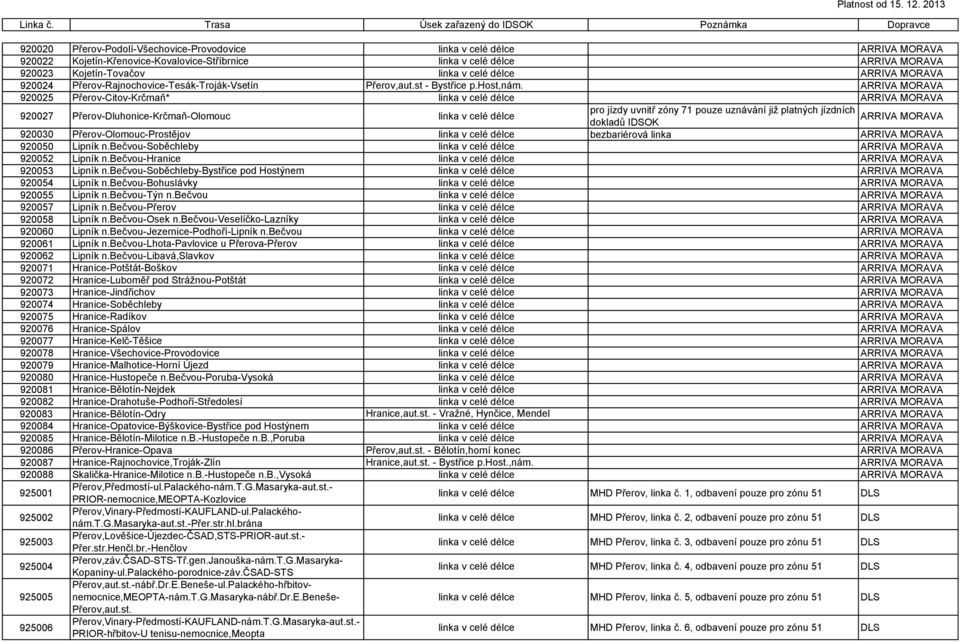 920050 Lipník n.bečvou-soběchleby 920052 Lipník n.bečvou-hranice 920053 Lipník n.bečvou-soběchleby-bystřice pod Hostýnem 920054 Lipník n.bečvou-bohuslávky 920055 Lipník n.bečvou-týn n.