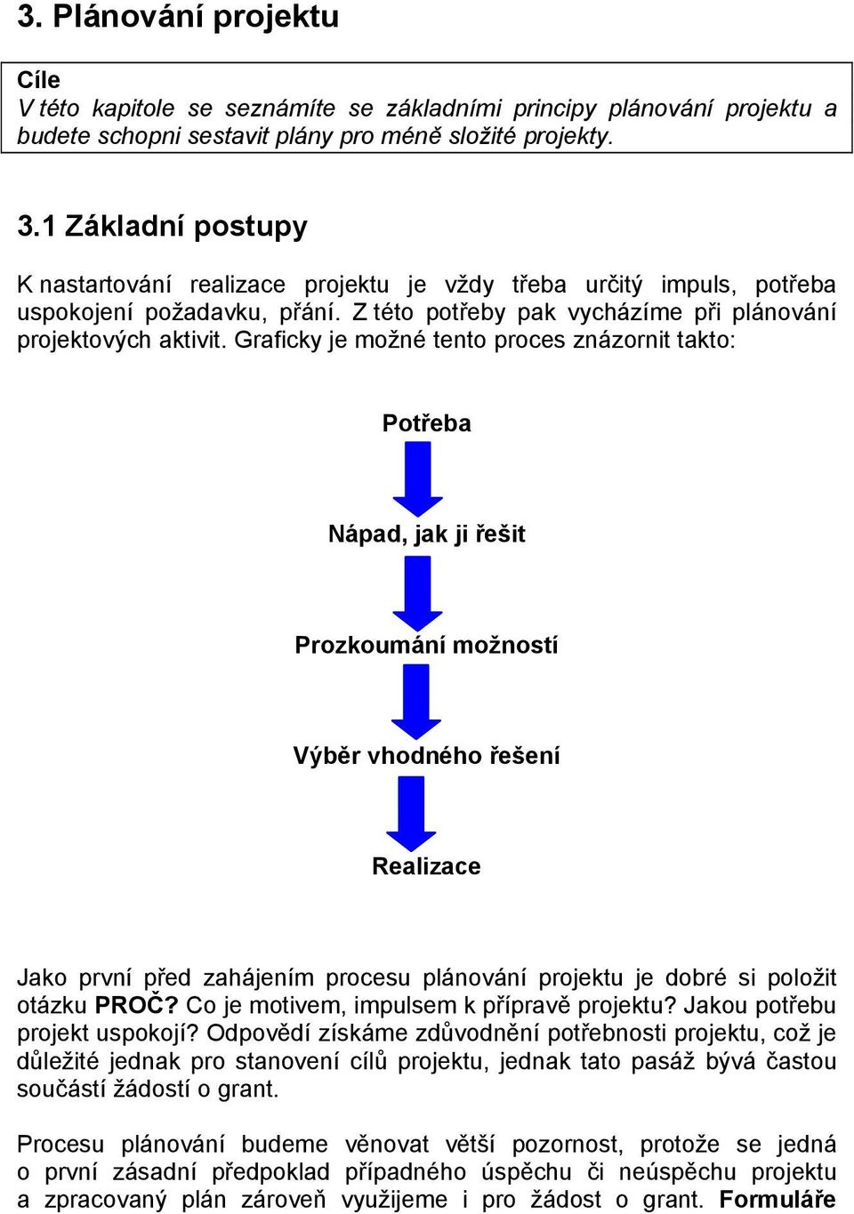 Graficky je možné tento proces znázornit takto: Potřeba Nápad, jak ji řešit Prozkoumání možností Výběr vhodného řešení Realizace Jako první před zahájením procesu plánování projektu je dobré si