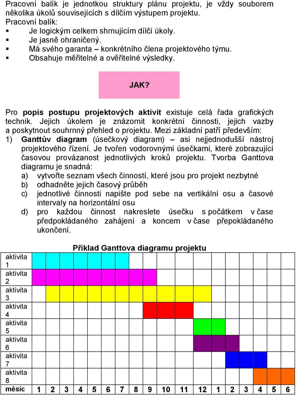 Jejich úkolem je znázornit konkrétní činnosti, jejich vazby a poskytnout souhrnný přehled o projektu.