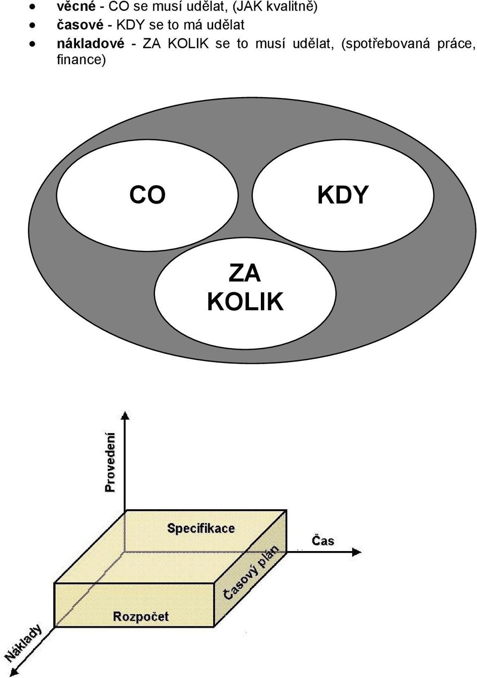 nákladové - ZA KOLIK se to musí