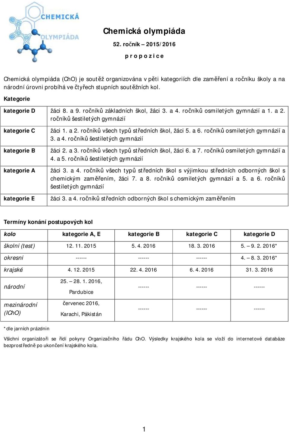 Kategorie kategorie D žáci 8. a 9. ročníků základních škol, žáci 3. a 4. ročníků osmiletých gymnázií a 1. a 2. ročníků šestiletých gymnázií kategorie C kategorie B kategorie A kategorie E žáci 1. a 2. ročníků všech typů středních škol, žáci 5.