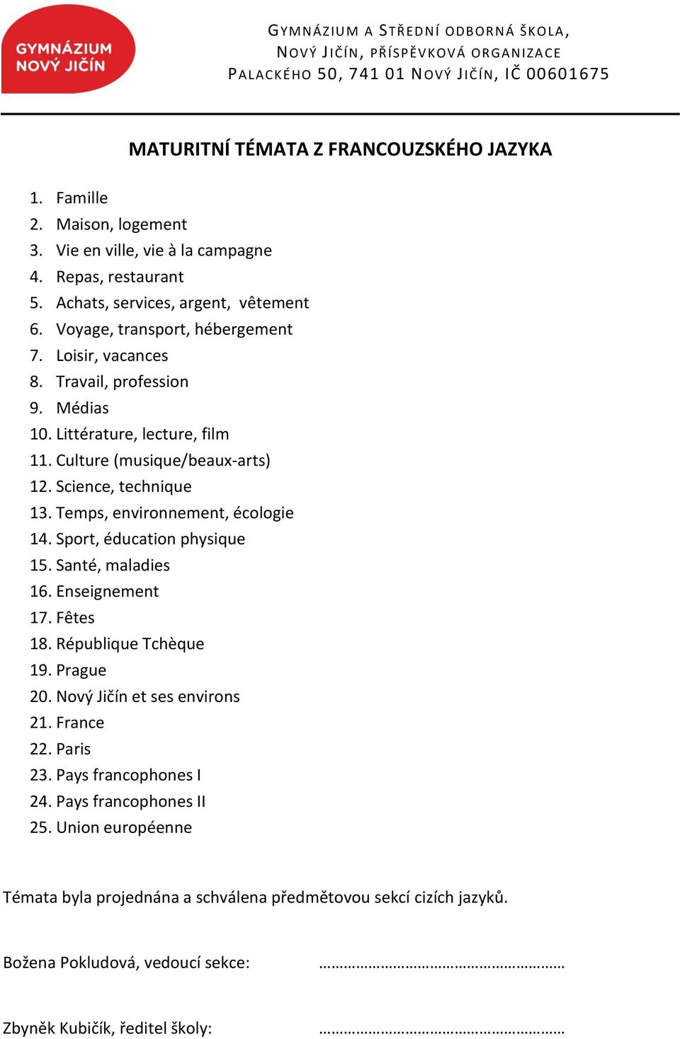 Temps, environnement, écologie 14. Sport, éducation physique 15. Santé, maladies 16. Enseignement 17. Fêtes 18. République Tchèque 19. Prague 20. Nový Jičín et ses environs 21.