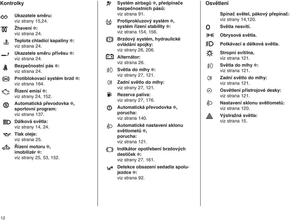 Řízení motoru, imobilizér : viz strany 25, 53, 152. Systém airbagů, předpínače bezpečnostních pásů: viz strana 91. Protiprokluzový systém, systém řízení stability : viz strana 154, 156.