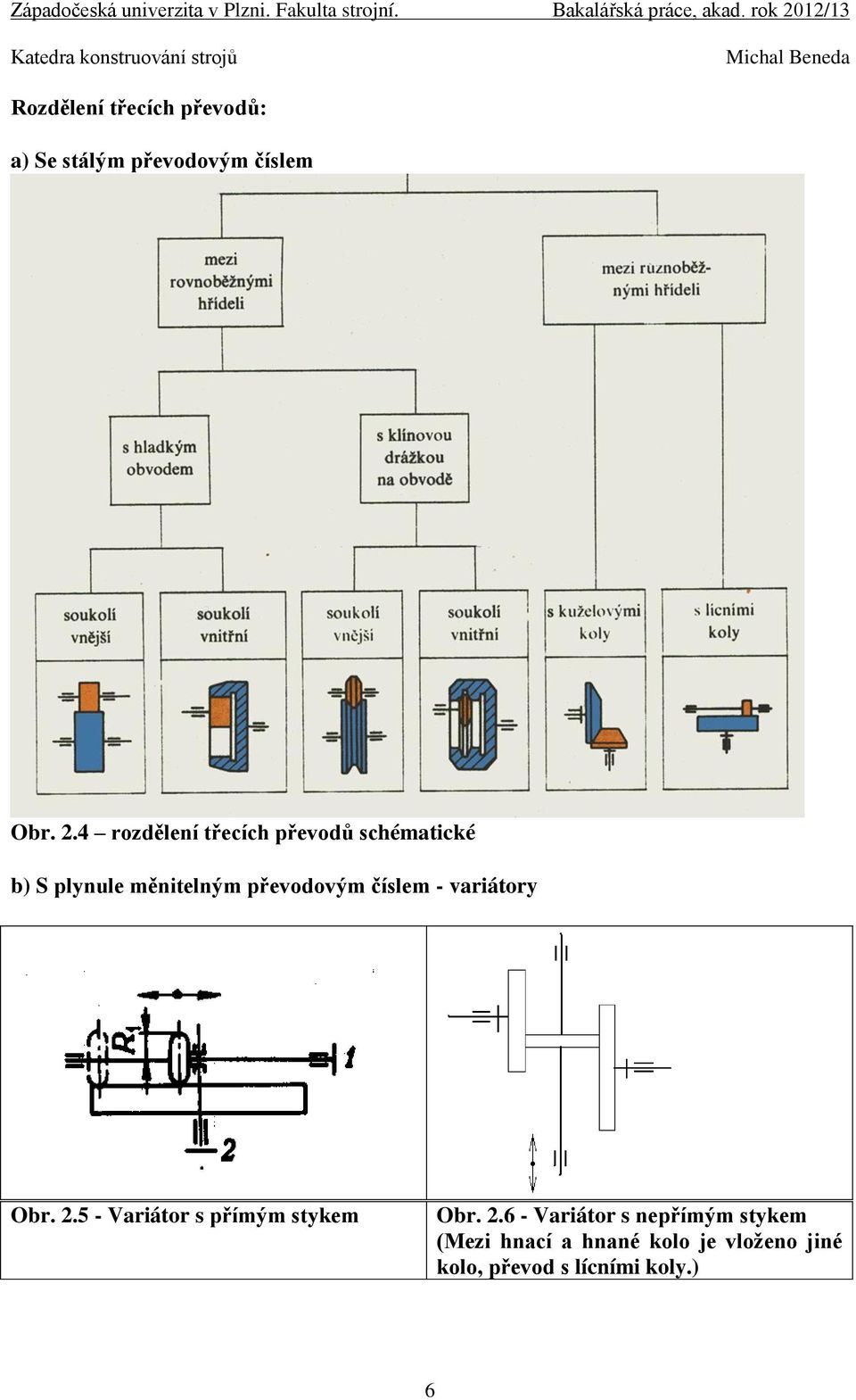 číslem - variátory Obr. 2.