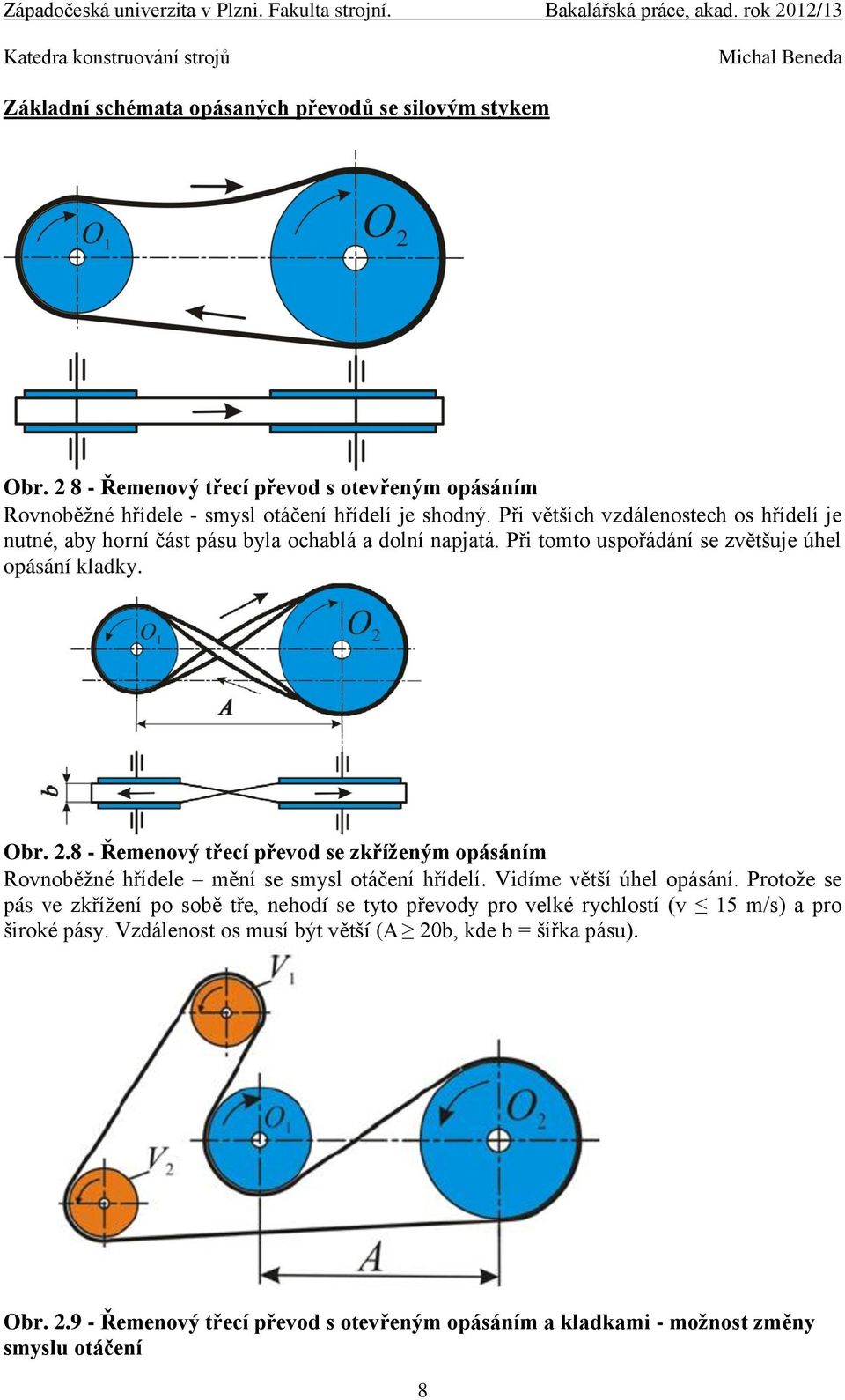 8 - Řemenový třecí převod se zkříženým opásáním Rovnoběžné hřídele mění se smysl otáčení hřídelí. Vidíme větší úhel opásání.