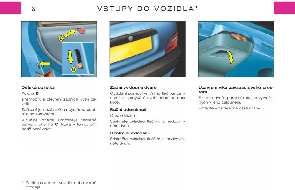 Zadní výklopné dveøe Ovládání pomocí vnitøního tlaèítka centrálního zamykání dveøí nebo pomocí klíèe. Ruèní odemknutí Otoète klíèem.