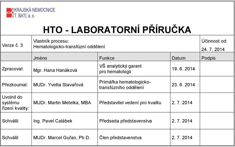 Yvetta Stavařová Primářka hematologickotransfúzního oddělení 23. 6. 2014 Uvolnil do systému řízení kvality: MUDr.