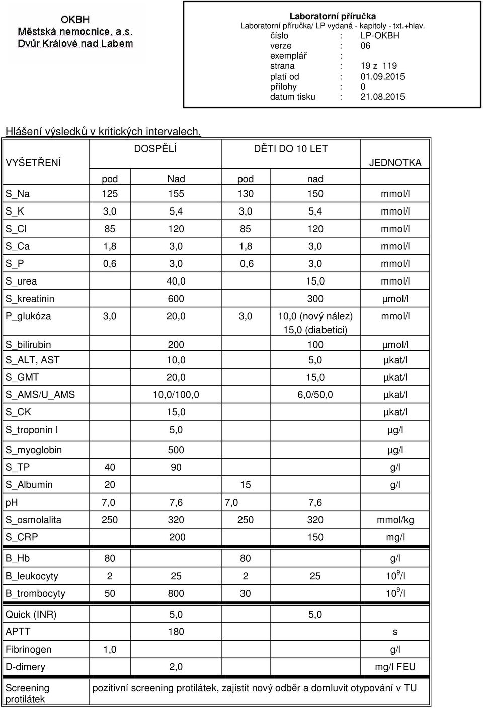 S_ALT, AST 10,0 5,0 µkat/l S_GMT 20,0 15,0 µkat/l S_AMS/U_AMS 10,0/100,0 6,0/50,0 µkat/l S_CK 15,0 µkat/l S_troponin I 5,0 µg/l S_myoglobin 500 µg/l S_TP 40 90 g/l S_Albumin 20 15 g/l ph 7,0 7,6 7,0