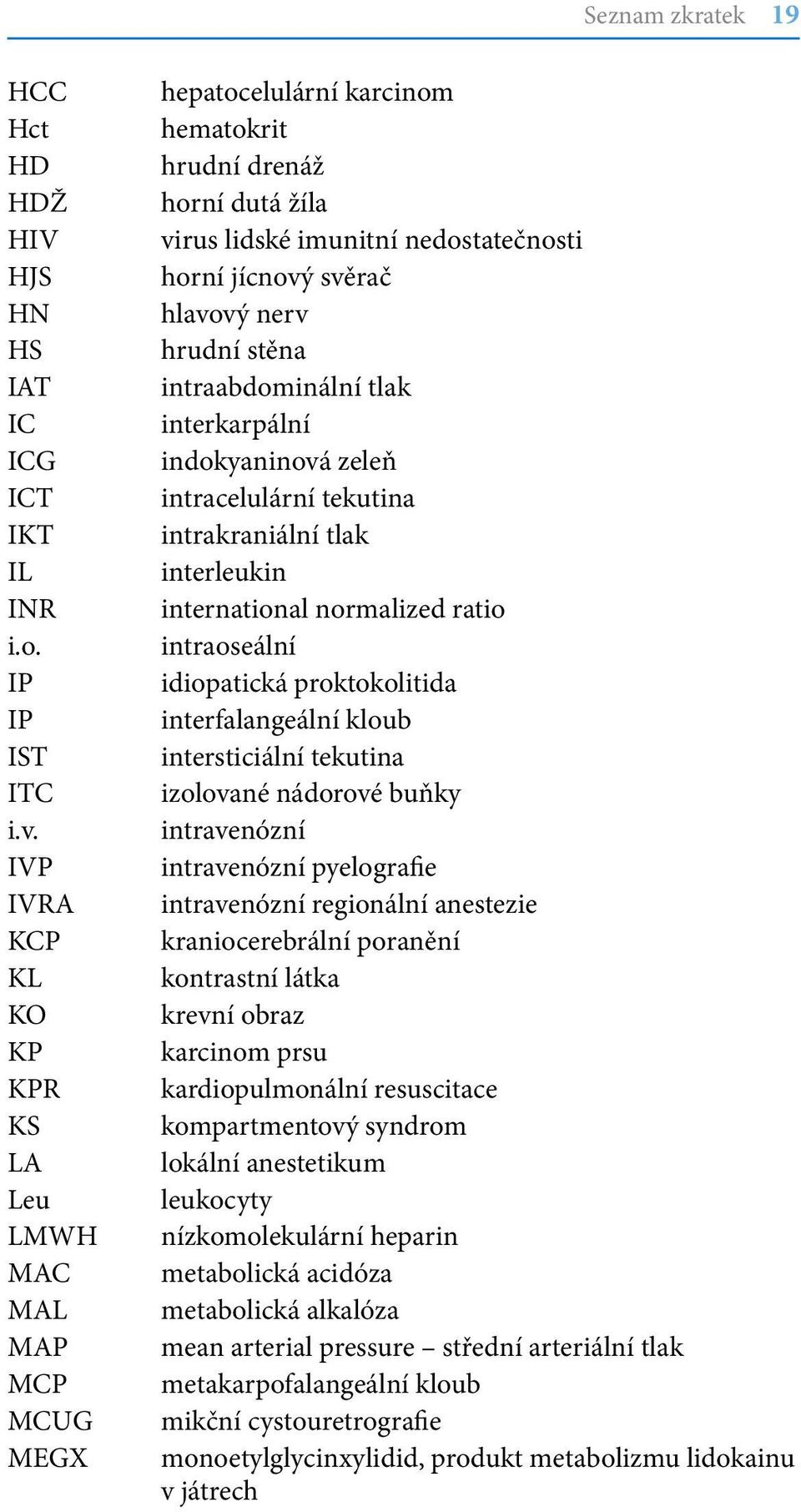 nerv hrudní stěna intraabdominální tlak interkarpální indokyaninová zeleň intracelulární tekutina intrakraniální tlak interleukin international normalized ratio intraoseální idiopatická