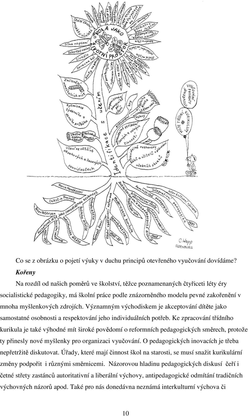 zdrojích. Významným východiskem je akceptování dítěte jako samostatné osobnosti a respektování jeho individuálních potřeb.