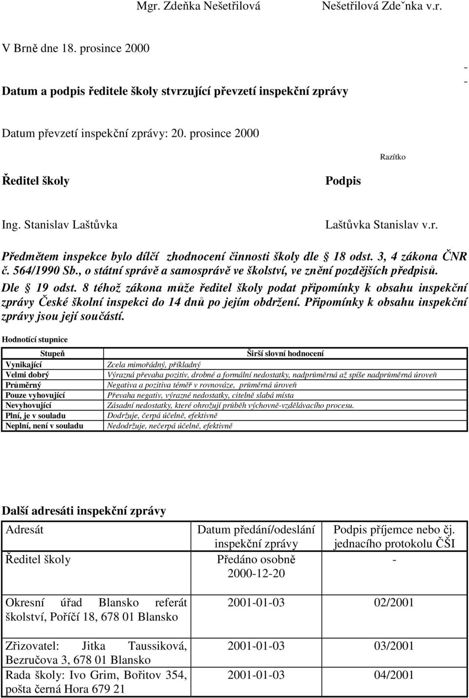 , o státní správě a samosprávě ve školství, ve znění pozdějších předpisů. Dle 19 odst.