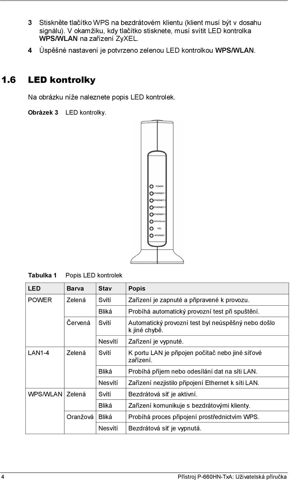 Tabulka 1 LED kontrolek LED Barva Stav POWER Zelená Svítí Zařízení je zapnuté a připravené k provozu. Bliká Probíhá automatický provozní test při spuštění.