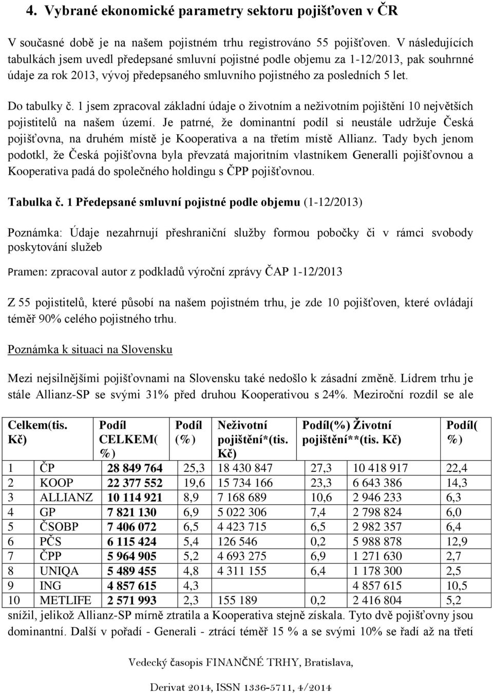 1 jsem zpracoval základní údaje o životním a neživotním pojištění 10 největších pojistitelů na našem území.