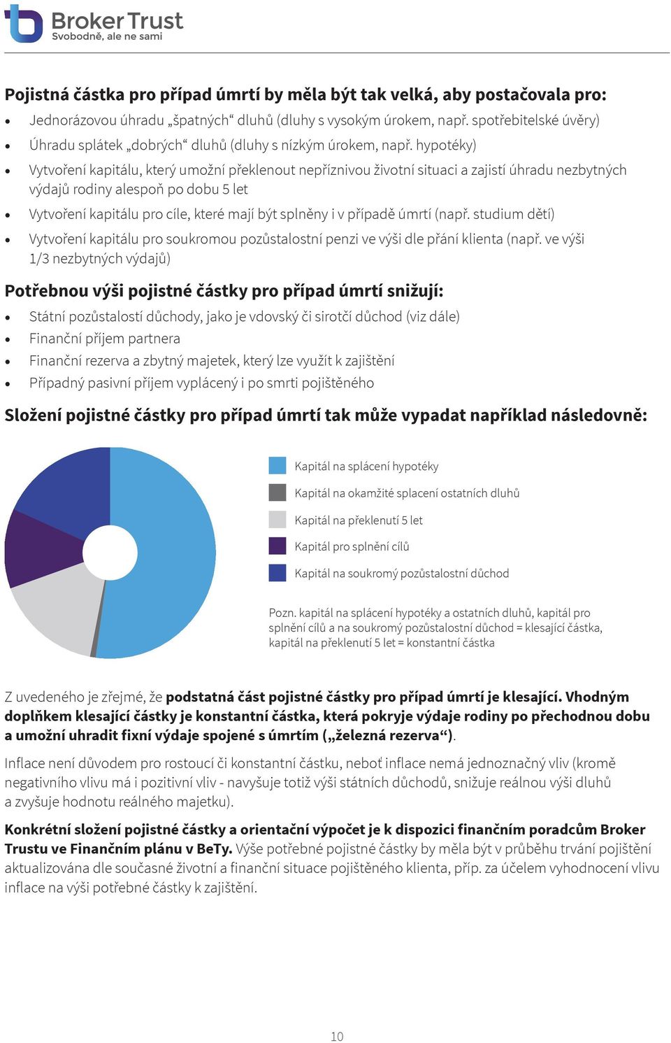 hypotéky) Vytvoření kapitálu, který umožní překlenout nepříznivou životní situaci a zajistí úhradu nezbytných výdajů rodiny alespoň po dobu 5 let Vytvoření kapitálu pro cíle, které mají být splněny i
