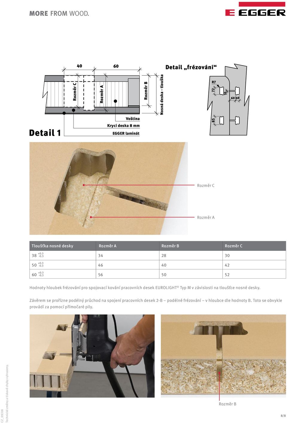 Voština Krycí deska 8 mm EGGER laminát +. Nosná deska - tlouška Rozměr A Rozměr B Rozměr C Rozměr B Maß A Voština Krycí deska 8 mm EGGER laminát Nosná deska - tlouška Rozměr B +. +. +. Nosná deska - tlouška R Trägerplatten-Dicke Maß A Maß B Maß C Wabe Decklage 8 mm EGGER Schichtstoff Maß B +.