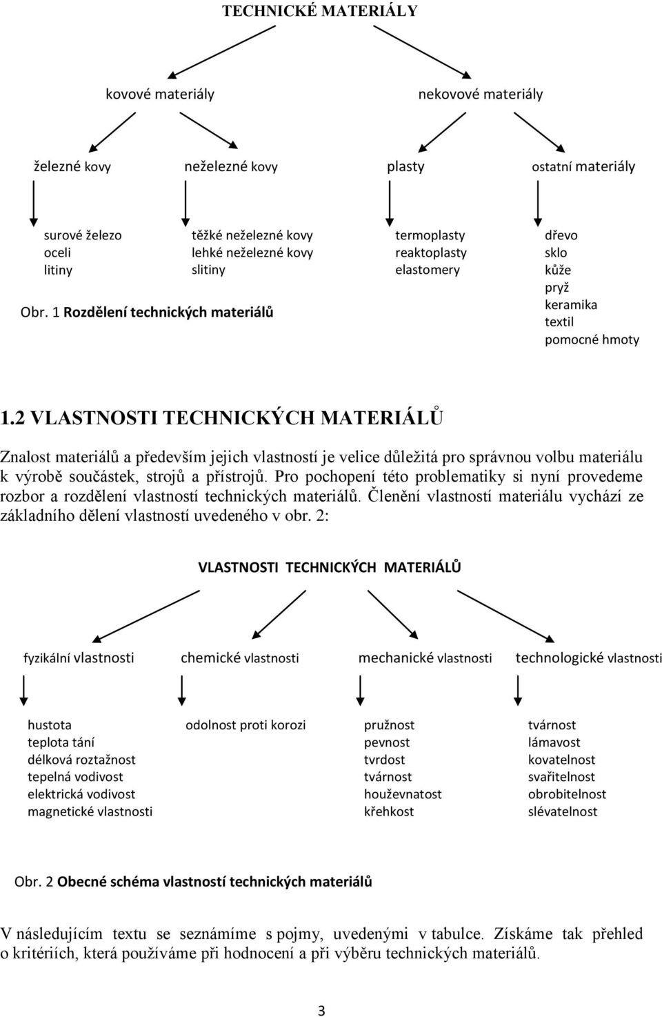 2 VLASTNOSTI TECHNICKÝCH MATERIÁLŦ Znalost materiálů a především jejich vlastností je velice důleţitá pro správnou volbu materiálu k výrobě součástek, strojů a přístrojů.