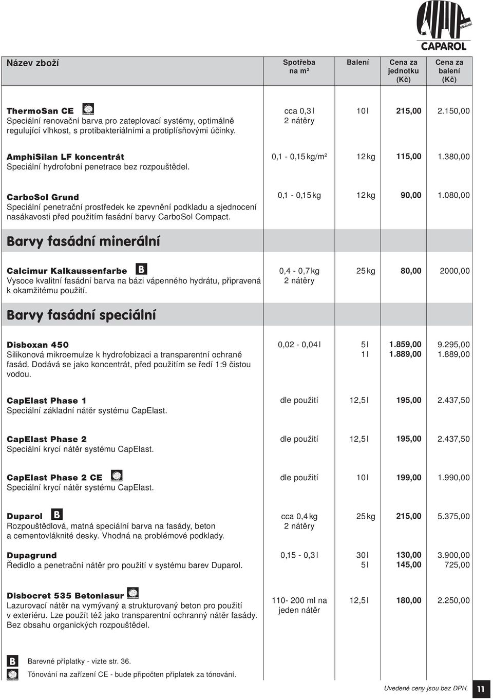 380,00 CarboSol Grund Speciální penetrační prostředek ke zpevnění podkladu a sjednocení nasákavosti před použitím fasádní barvy CarboSol Compact. 0,1-0,15 kg 12 kg 90,00 1.