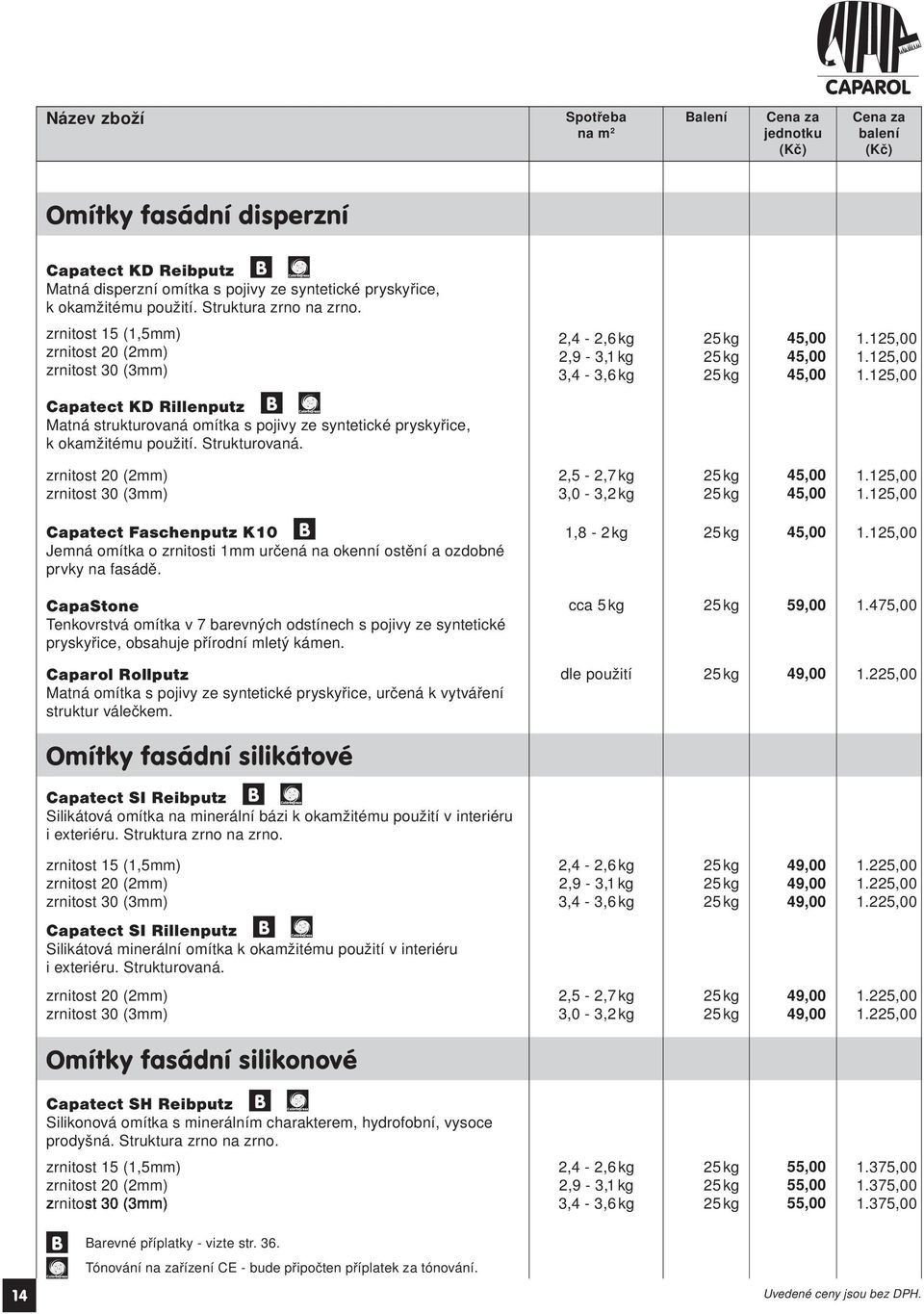 2,4-2,6 kg 2,9-3,1 kg 3,4-3,6 kg 45,00 45,00 45,00 1.125,00 1.125,00 1.125,00 zrnitost 30 (3mm) 2,5-2,7 kg 3,0-3,2 kg 45,00 45,00 1.125,00 1.125,00 Capatect Faschenputz K10 B Jemná omítka o zrnitosti 1mm určená na okenní ostění a ozdobné prvky na fasádě.